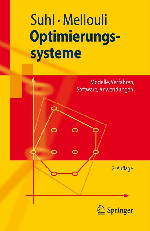 Produktbild: Optimierungssysteme