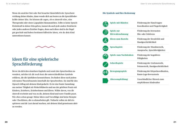 Produktbild: Jetzt lerne ich sprechen