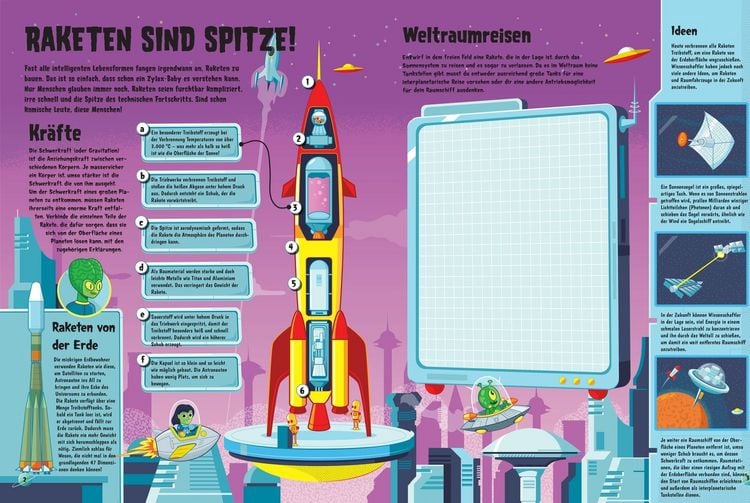 Produktbild: Das Alien-Labor