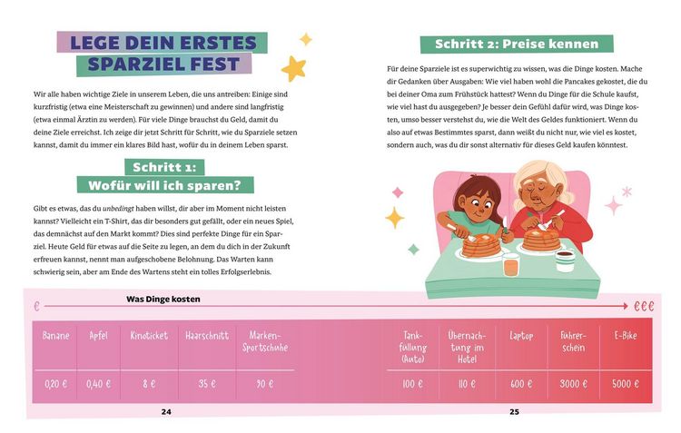 Produktbild: Rebel Girls - das Original. Growing up powerful: Alles &uuml;ber Geld