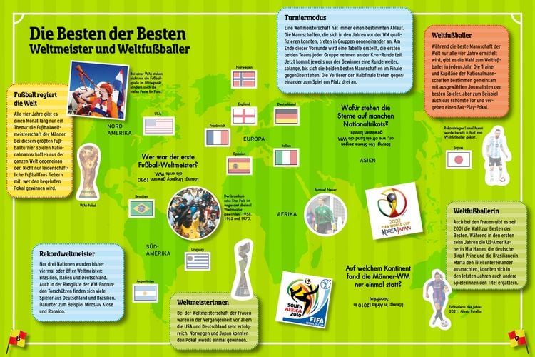 Produktbild: Fu&szlig;ball-Atlas. Mit &uuml;ber 250 Stickern