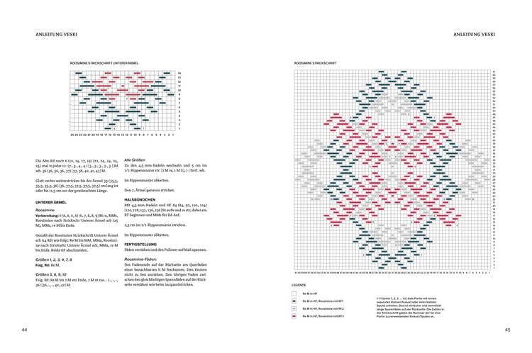 Produktbild: Estnisch Stricken
