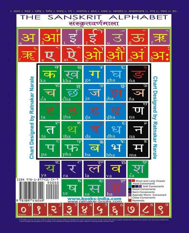 Produktbild: Sanskrit Teacher, All-In-One