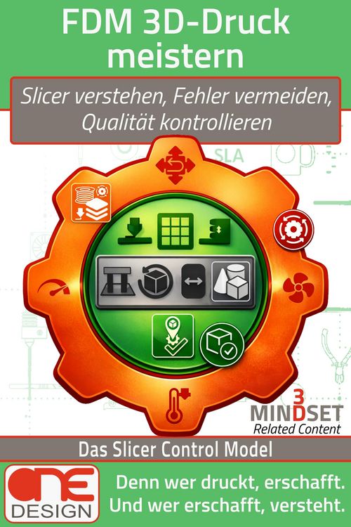 Produktbild: FDM 3D-Druck meistern