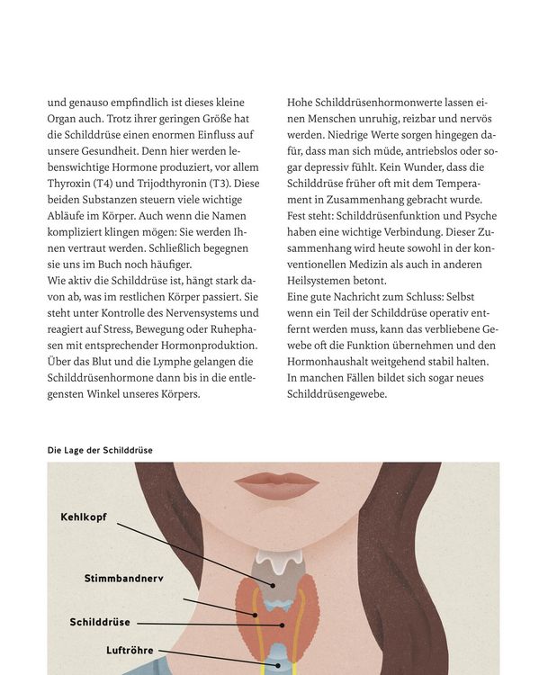 Produktbild: Meine Gesundheitsretter aus der Natur f&uuml;r eine starke Schilddr&uuml;se