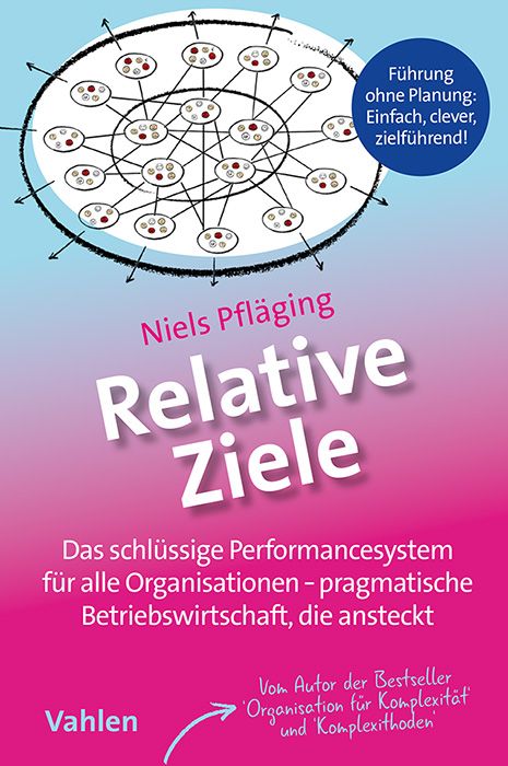 Produktbild: Relative Ziele