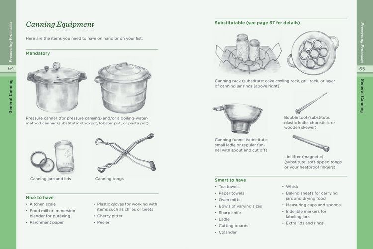 Produktbild: The Preserving Answer Book