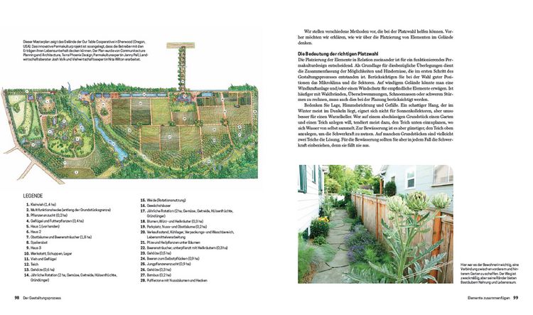 Produktbild: Praxisbuch Permakultur