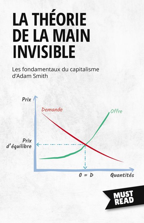 Produktbild: La Th&eacute;orie De La Main Invisible