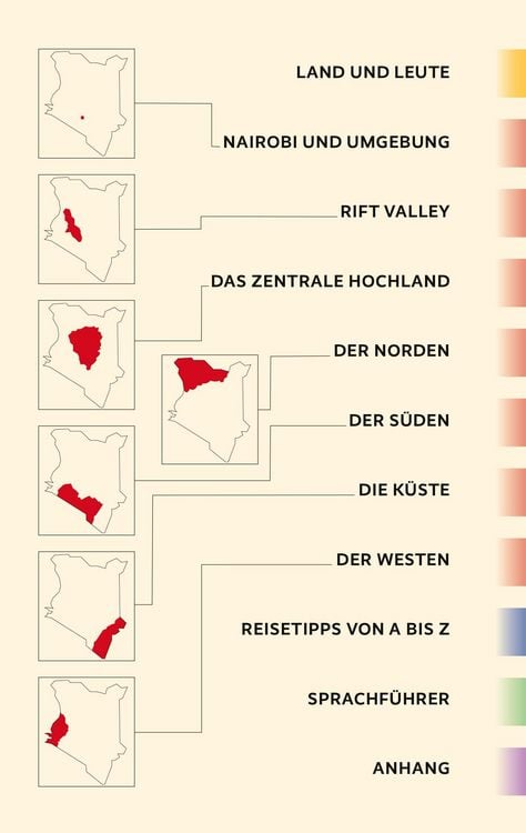 Produktbild: TRESCHER Reisef&uuml;hrer Kenia