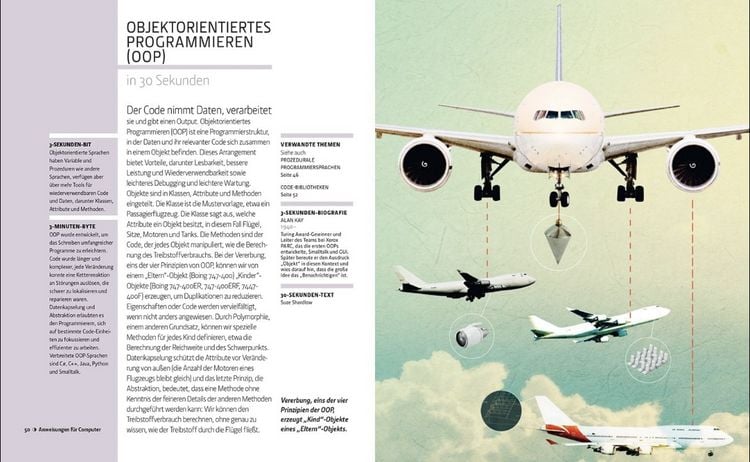 Produktbild: Codierung in 30 Sekunden