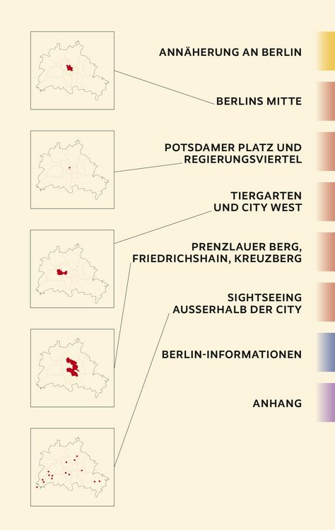 Produktbild: TRESCHER Reisef&uuml;hrer Berlin Kurztrip