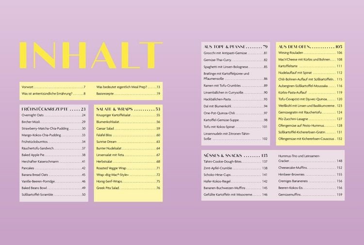 Produktbild: Feelgood Meal Prep