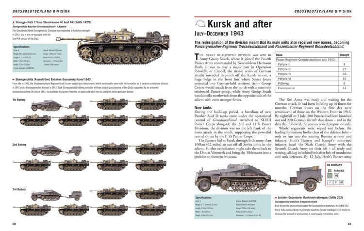 Produktbild: Panzergrenadier Divisions 1939-45