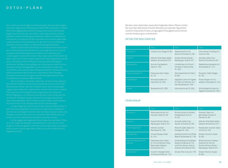 Produktbild: Das gro&szlig;e Detox Kochbuch