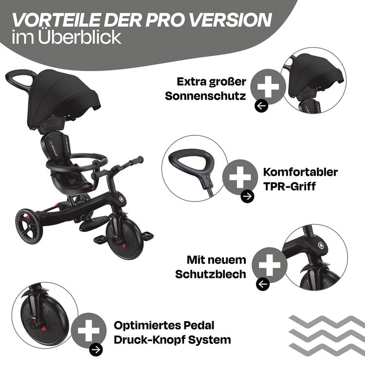 Produktbild: GLOBBER EXPLORER TRIKE 4in1 schwarz