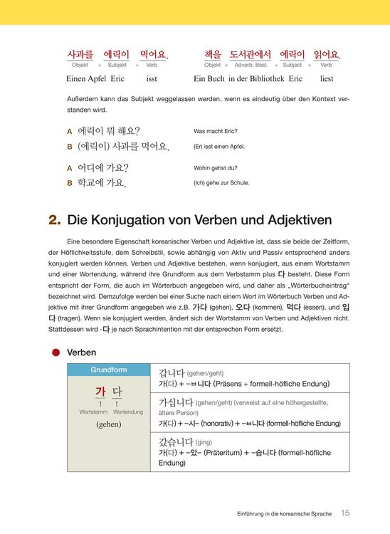 Produktbild: Koreanische Grammatik im Gebrauch - Grundstufe