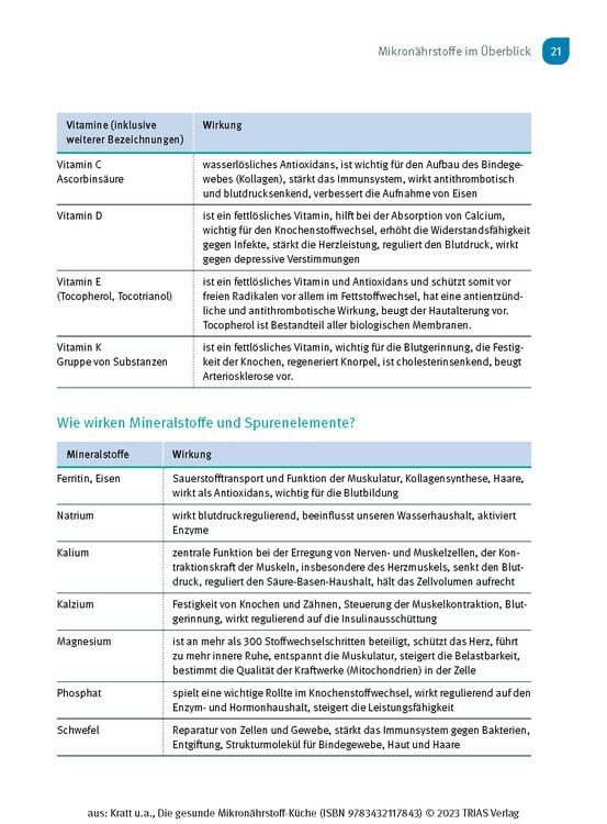 Produktbild: Die gesunde Mikronährstoff-Küche