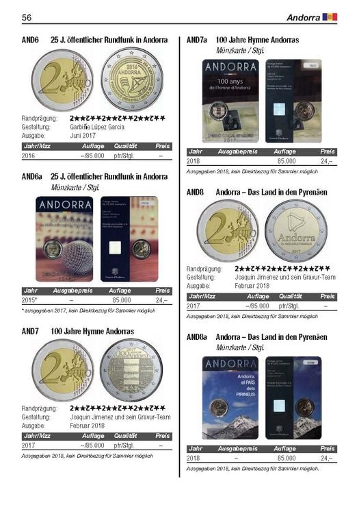 Produktbild: Die 2-Euro-M&uuml;nzen