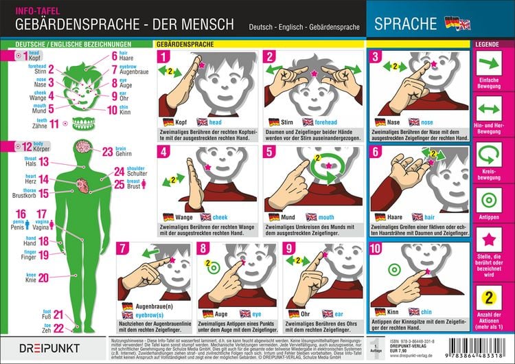 Produktbild: Geb&auml;rdensprache - Der Mensch