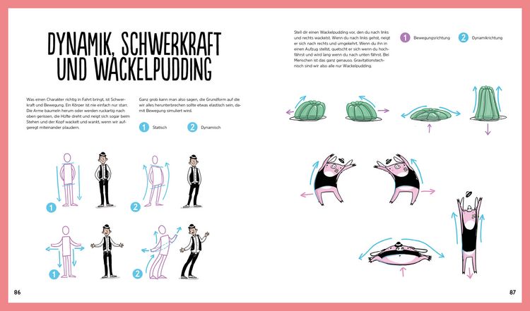 Produktbild: Saueinfach zeichnen