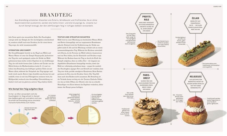 Produktbild: Backen - (k)eine Wissenschaft