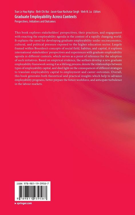Produktbild: Graduate Employability Across Contexts