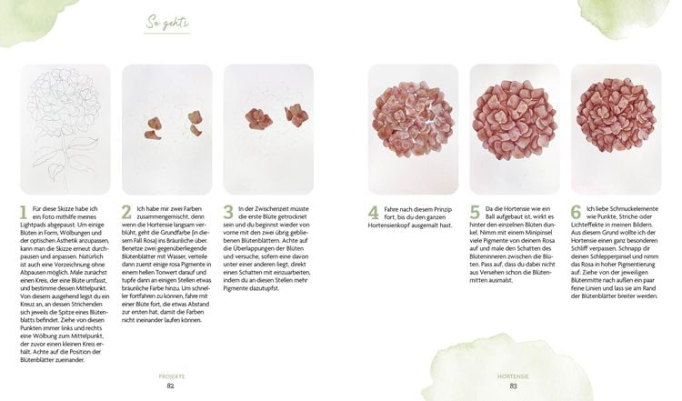 Produktbild: Boho Watercolor &ndash; Flowers & Garden