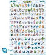 Produktbild: POKEMON Poster. "Hoenn Pokemon English"