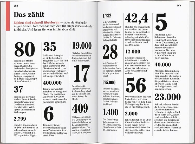 Produktbild: DUMONT Reise-Taschenbuch Reisef&uuml;hrer Lissabon