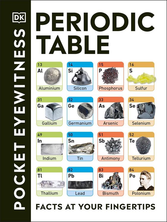 Produktbild: Periodic Table