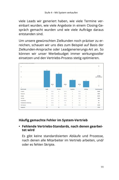 Produktbild: Kunden mit System