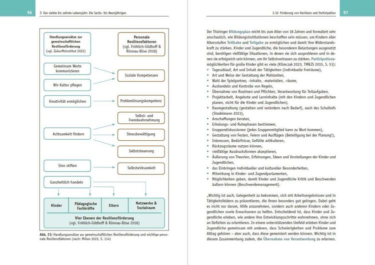 Produktbild: Entwicklungspsychologie f&uuml;r die Ganztagsschule