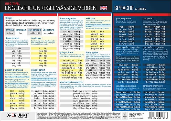 Produktbild: Englische unregelm&auml;&szlig;ige Verben