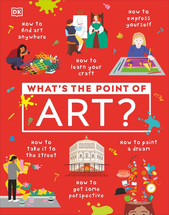 Produktbild: What's the Point of Art?