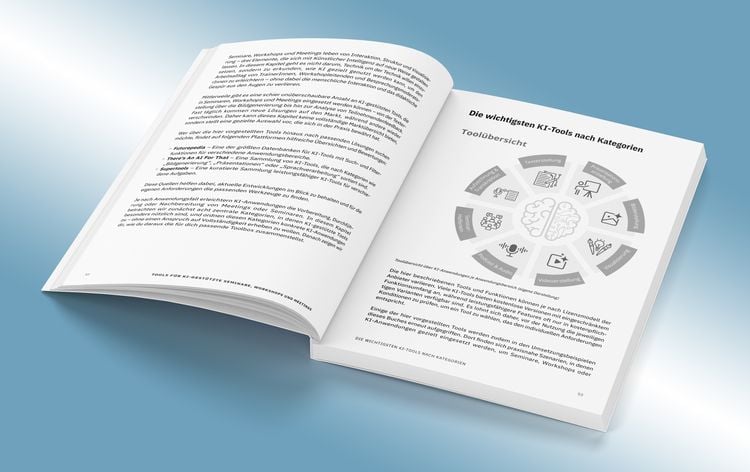 Produktbild: Seminare, Workshops und Meetings mit KI unterst&uuml;tzen