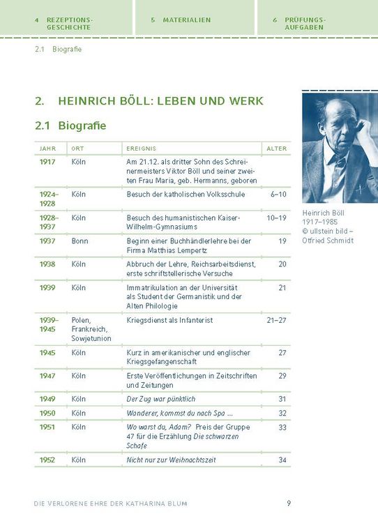 Produktbild: Die verlorene Ehre der Katharina Blum von Heinrich B&ouml;ll