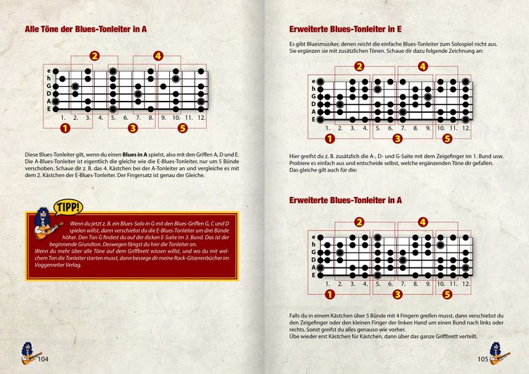 Produktbild: Peter Bursch's Blues-Gitarrenbuch