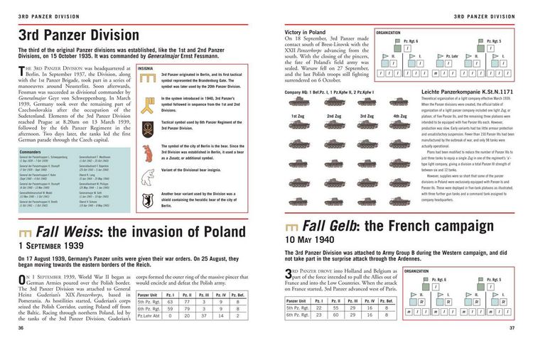 Produktbild: Wehrmacht Panzer Divisions 1939-45