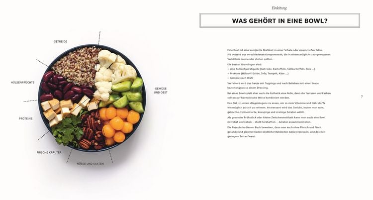 Produktbild: Veggie Bowls
