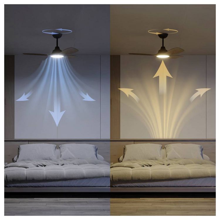 Produktbild: Philips LED Olas Deckenventilator 30 W mit Fernbedienung, Dimmbar
