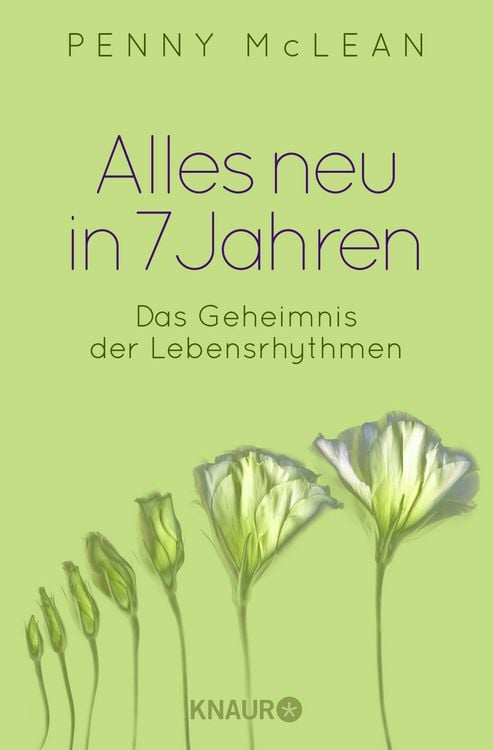 Produktbild: Alles neu in 7 Jahren