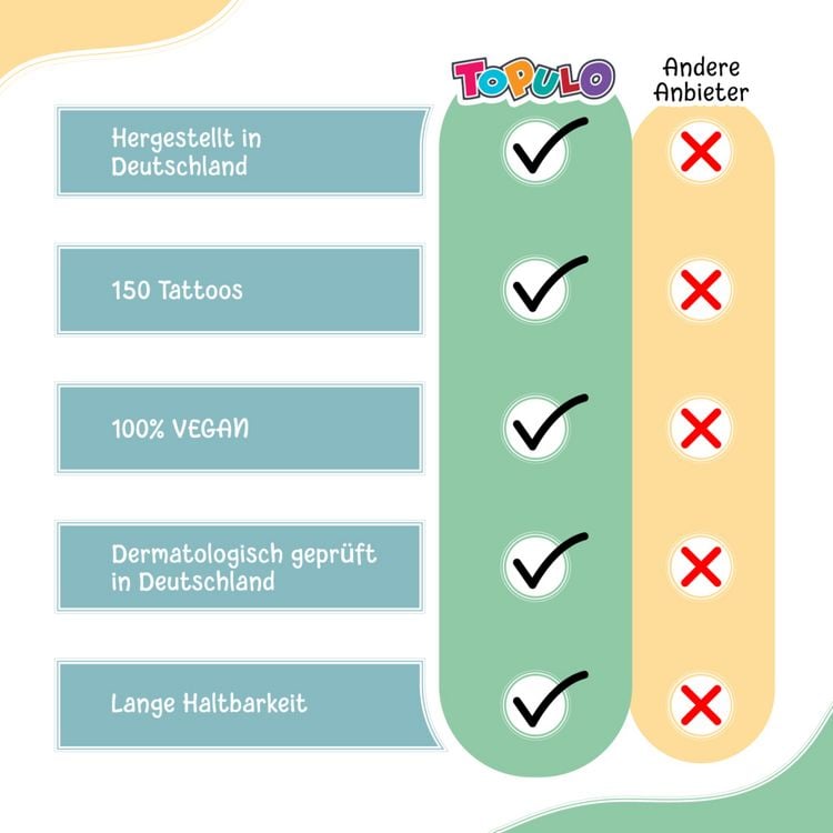Produktbild: 150 hautfreundliche Kindertattoos - Thema: Tierischer Spaß