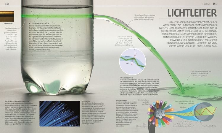 Produktbild: Mega-Wissen. Natur & Technik