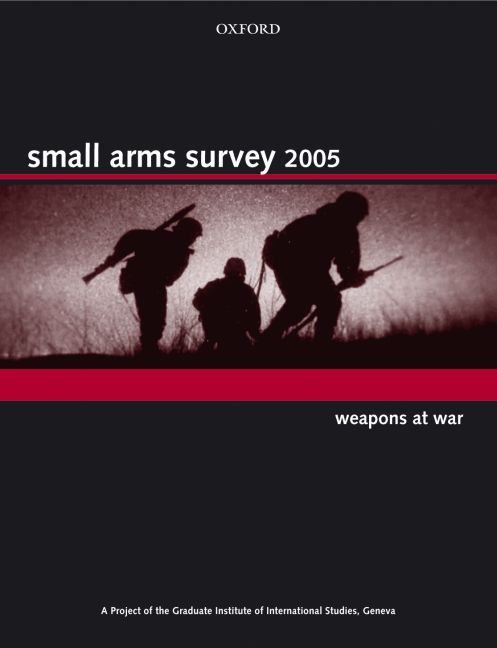 Produktbild: Small Arms Survey 2005