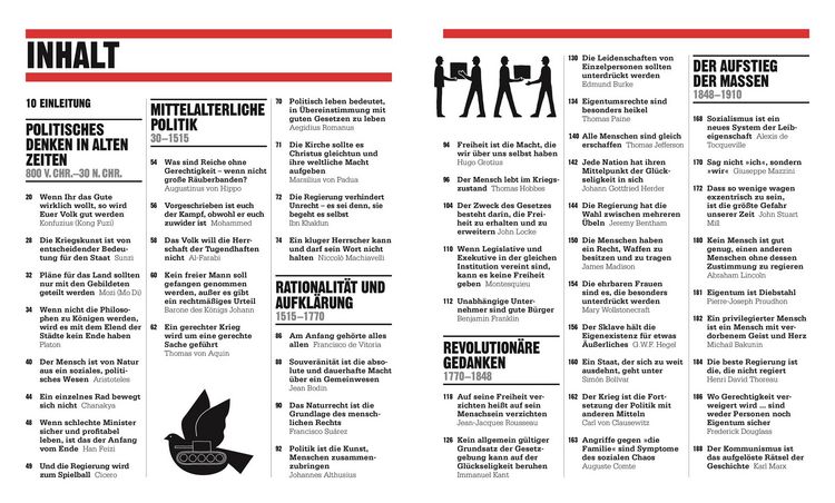 Produktbild: Big Ideas. Das Politik-Buch