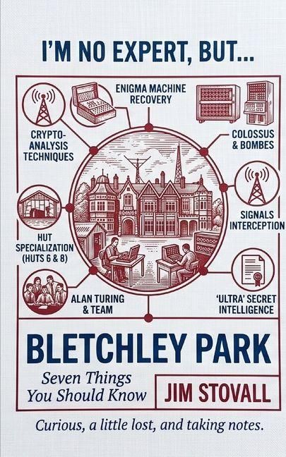 Produktbild: Bletchley Park