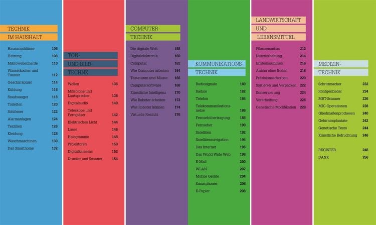 Produktbild: #dkinfografik. Technik einfach verstehen