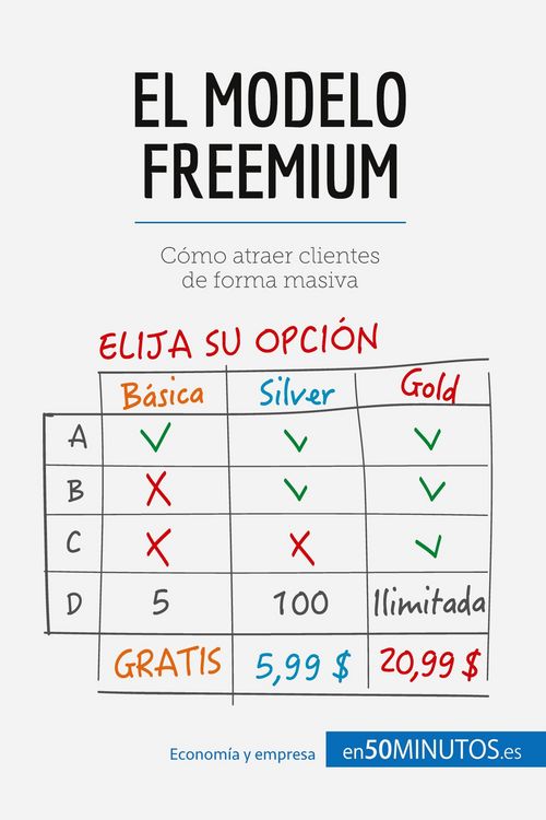 Produktbild: El modelo Freemium