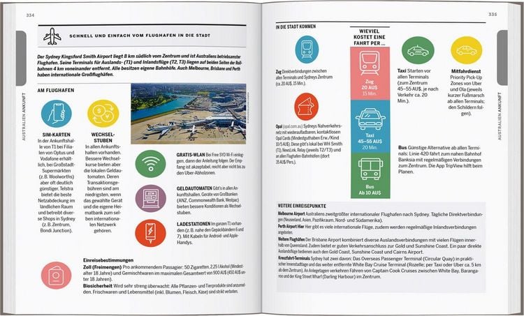 Produktbild: LONELY PLANET Reisef&uuml;hrer Entdecke Australien